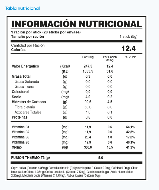 Thermo T3 Suplemento Termogénico Fuxion - Tés y Café Verde