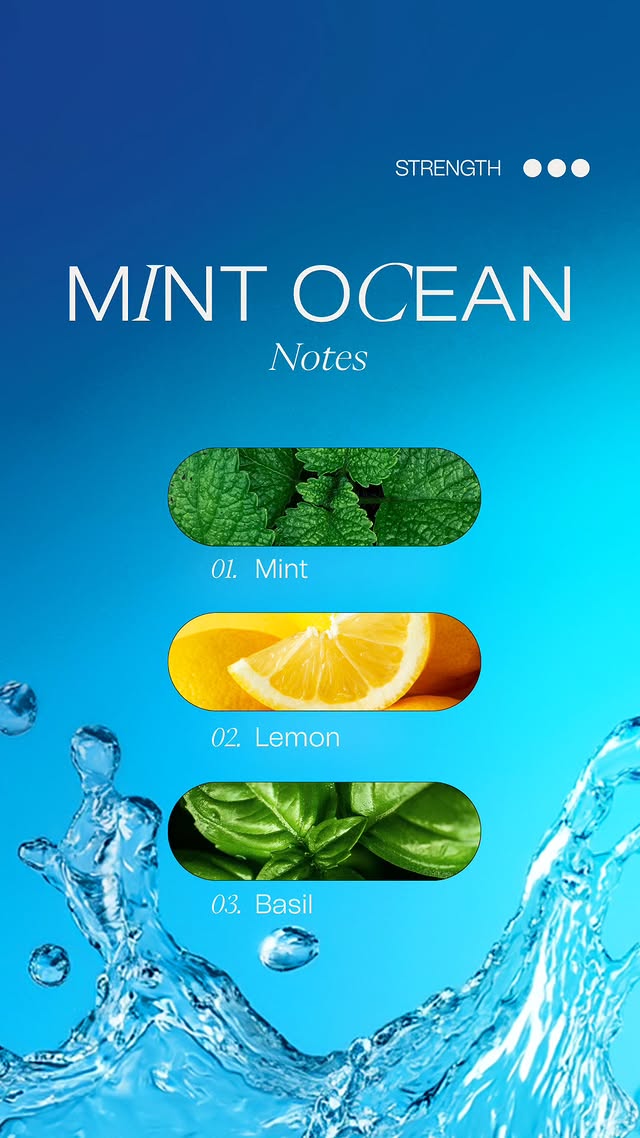Mint Ocean Eau de Parfum Yodeyma ¡NOVEDAD!